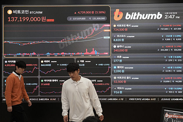 Kryptopřešlap roku. Jihokorejská burza omylem rozdala bitcoiny za 840 miliard